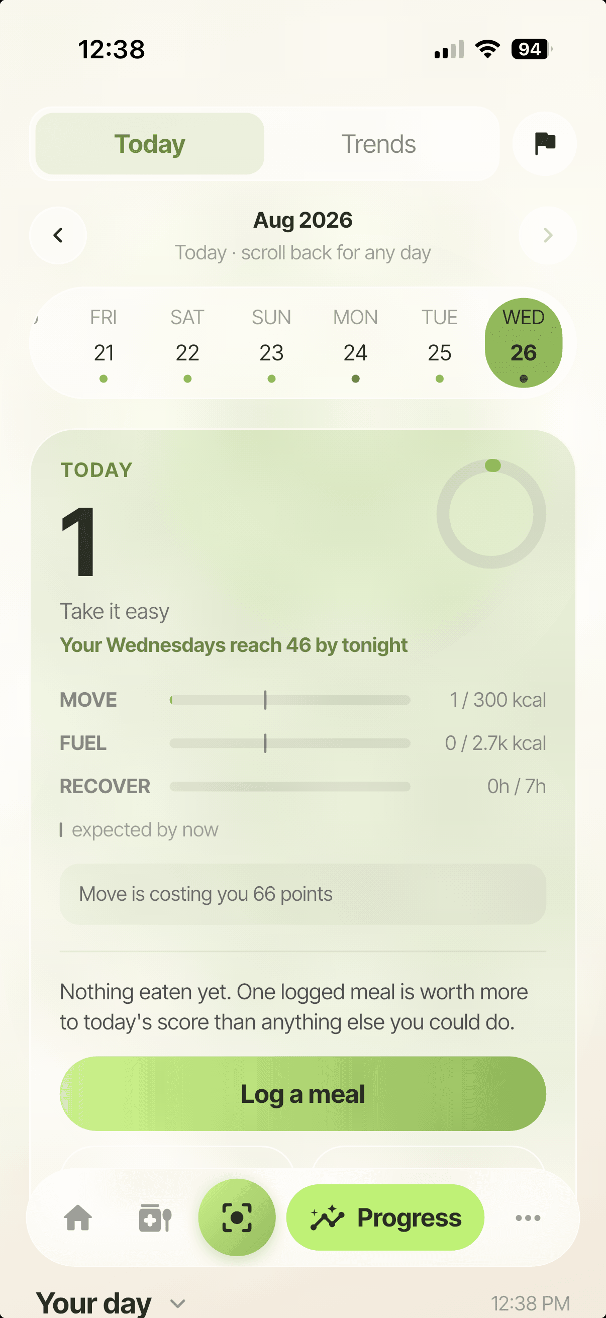 The Nureo progress screen, showing a week of tracked data